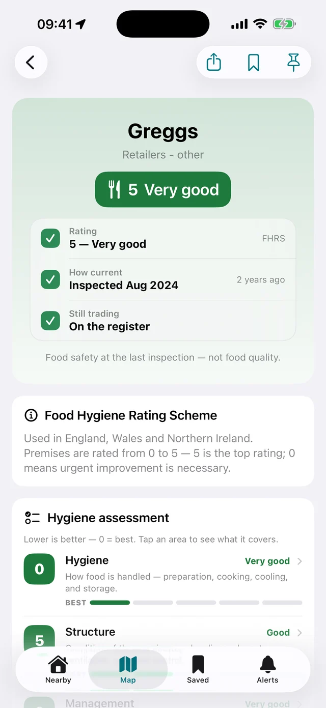 A venue in Vittly: its rating, the date of the inspection behind it, and the three inspection scores.